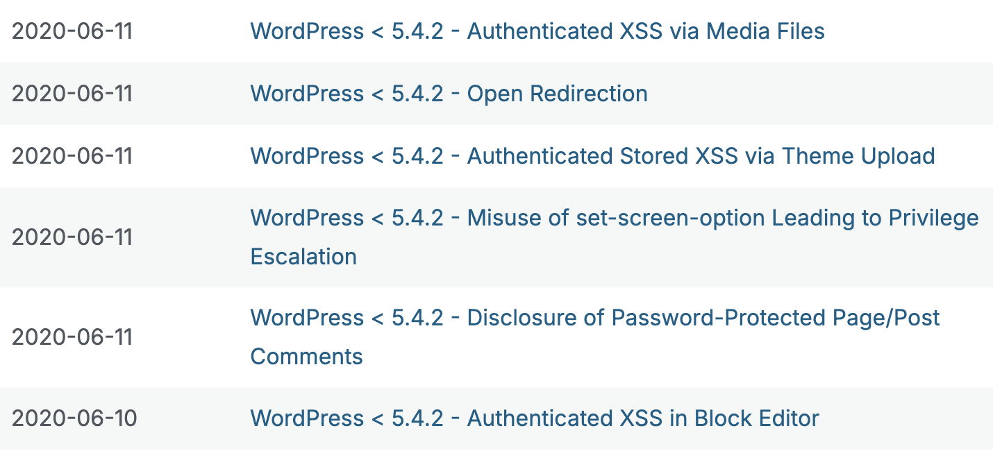 WordPress Vulns